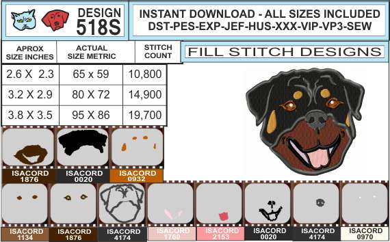 rottweiler-embroidery-design-infochart
