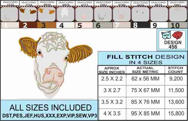 Simmental-cow-embroidery-design-infochart