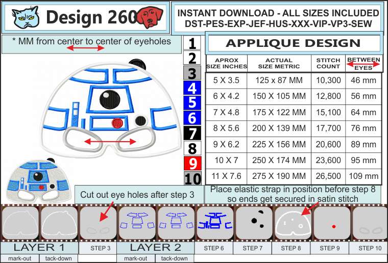 r2d2-embroidery-mask-design-infochart