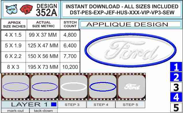 Ford-logo-applique-design-infochart