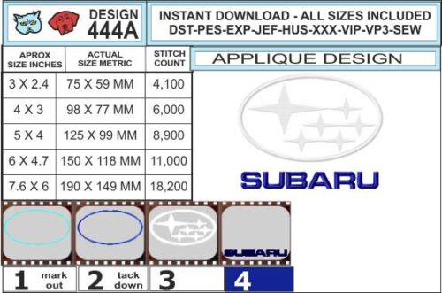subaru-applique-design-infochart