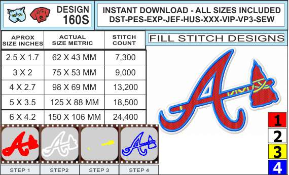 atlanta-braves-embroidery-design-infochart