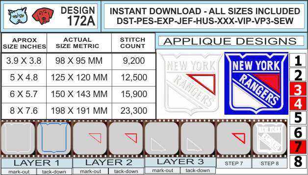 NY-rangers-applique-design-infochart