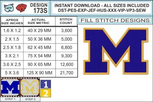 michigan-wolverines-embroidery-design-infochart