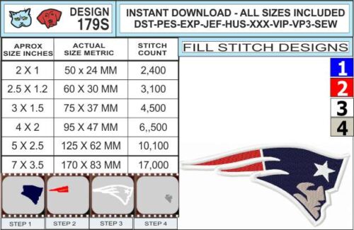 NE-patriots-embroidery-design-infochart
