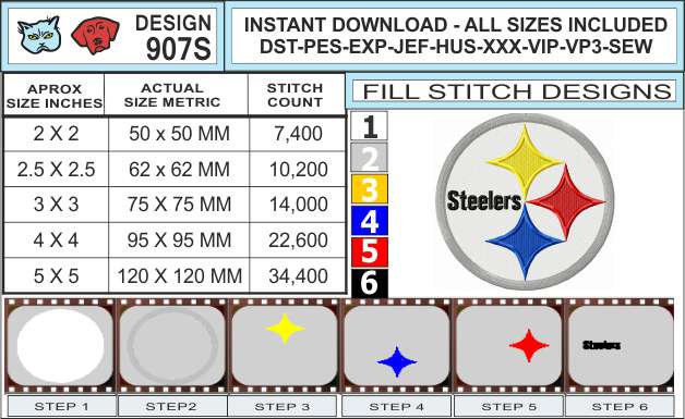 Pittsburgh-steelers-embroidery-design-infochart