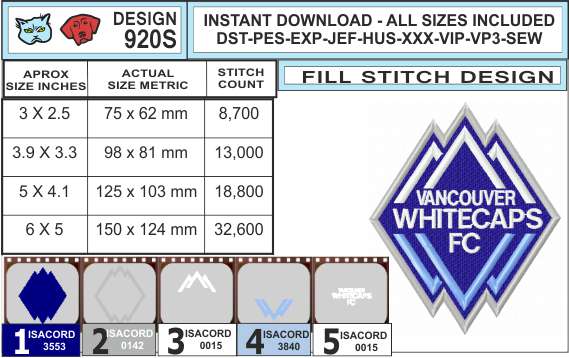 vancouver-whitecaps-embroidery-design-infochart