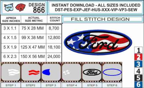 Ford-USA-embroidery-design-infochart