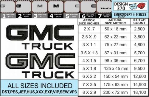 gmc-truck-embroidery-logo-INFOCHART