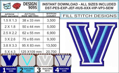 villanova-embroidery-design-infochart
