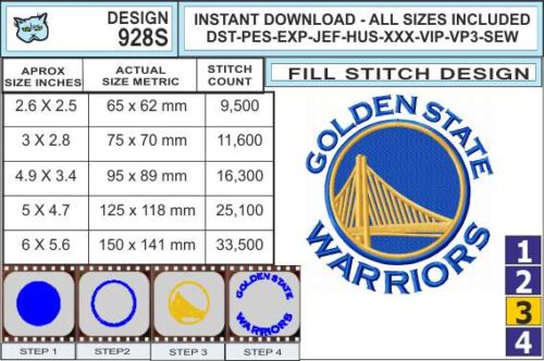 golden-state-warriors-embroidery-design-infochart