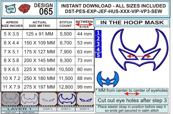 Nightwing-Mask-In-the-Hoop-Applique-Embroidery-Design-infochart