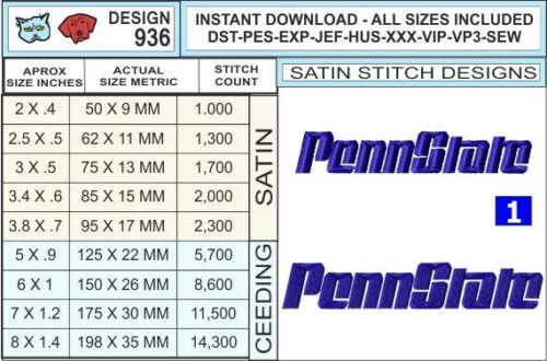 penn-state-embroidery-logo-infochart