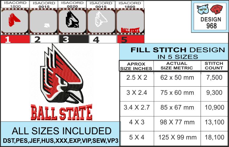 Ball-State-cardinals-embroidery-design-infochart