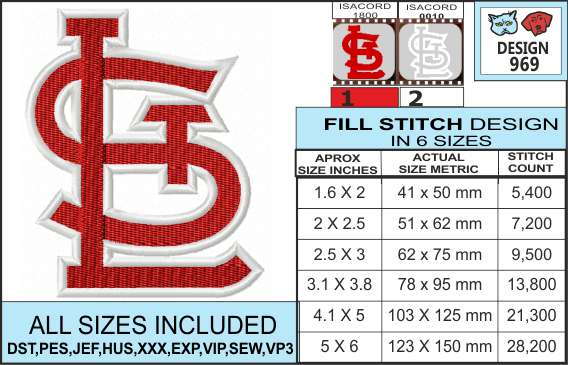 STL-cardinals-embroidery-logo-infochart