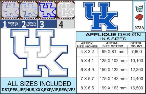 University-of-Kentucky-applique-design-infochart