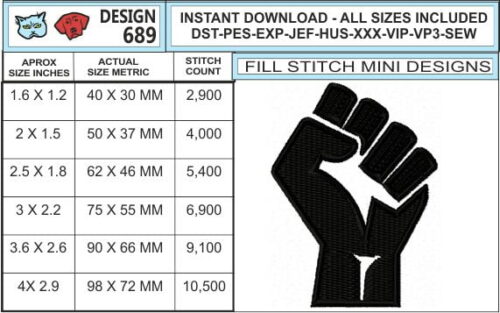 resist-fist-embroidery-design-infochart