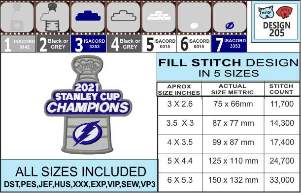 tampa-bay-champions-embroidery-design-infochart