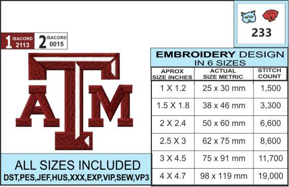 texas A & m embroidery design-infochart
